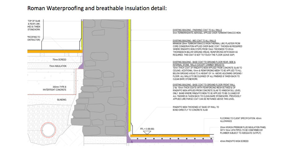 Roman Waterproofing