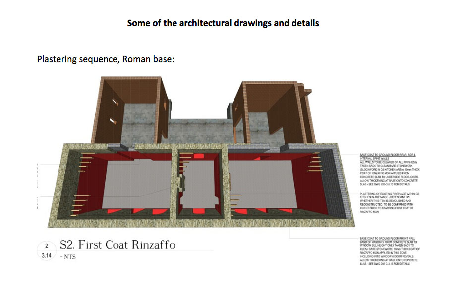 Roman Waterproofing